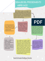 Etapas Procesales Del Procedimiento Abreviado