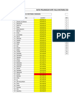 Data Wifi VMC Dan Pcs