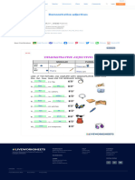 Demonstrative Adjectives Online PDF Worksheet - Live Worksheets