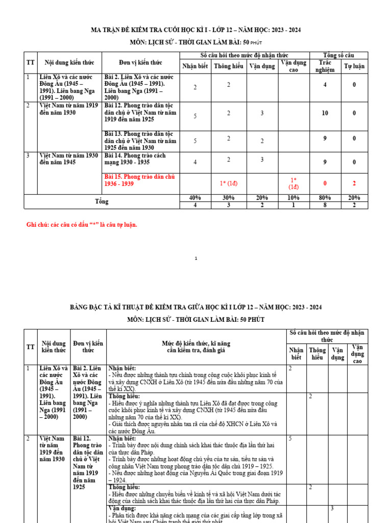 k12-ma-tran-bdt-cuoi-ki-i-pdf
