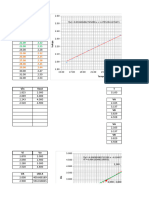 Graficos Del Modelo Temp.