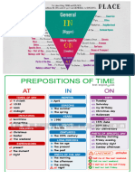 Preposition of Time&place