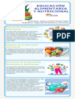 Infografia Educación Alimentaria y Nutricional