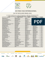 Coe Brazil 2021 Aprovados para Fase Internacional