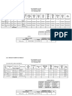 08 - Aurelia Anjani - 3B AC - 215154040 - Audit Biaya Dibayar Dimuka