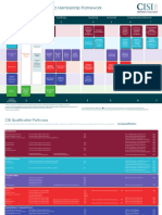 Qualsstructure