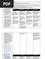 5HR01 Assessment Guidance