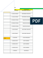 Kpi VS Kri Adi Prastyo Nugroho 2020102281 Manajamen 7B Malam