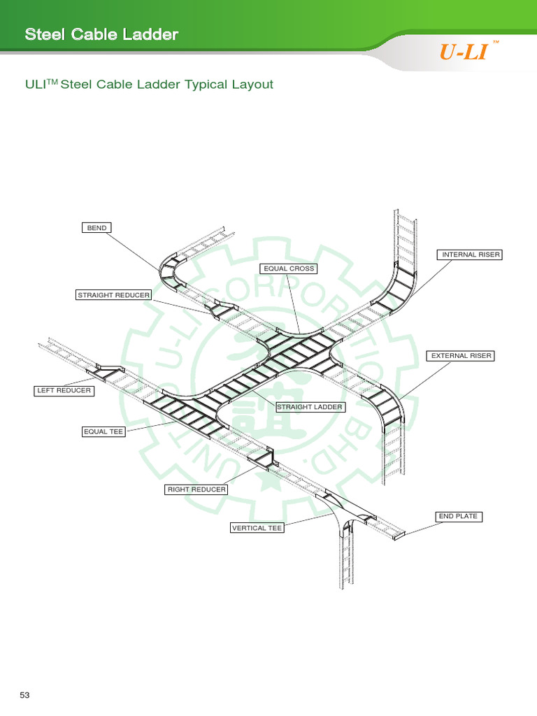 Steel Cable Ladder Components Overview | PDF | Length | Materials