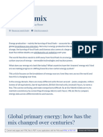 Ourworldindata Org Energy Mix Text Globally 20we 20get 20the