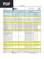 Control Plan AIAG | PDF | Quality Assurance | Industries