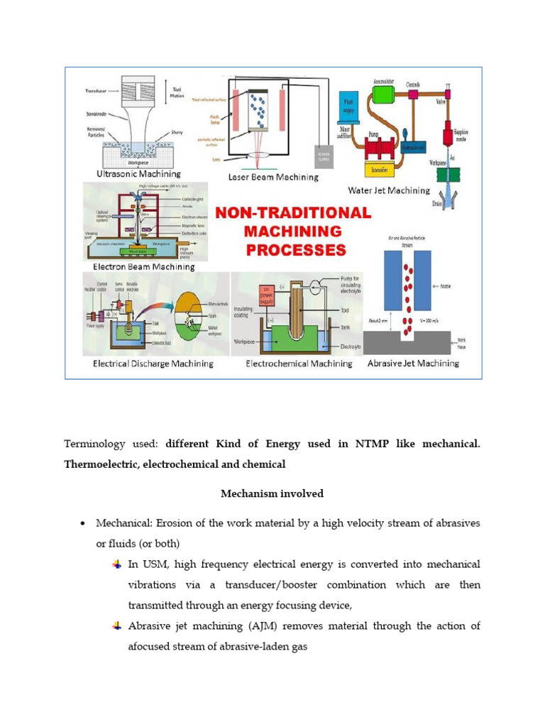 Advanced Machining Processes Pdf Machining Grinding Abrasive
