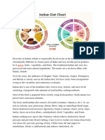 Indian Diet Chart