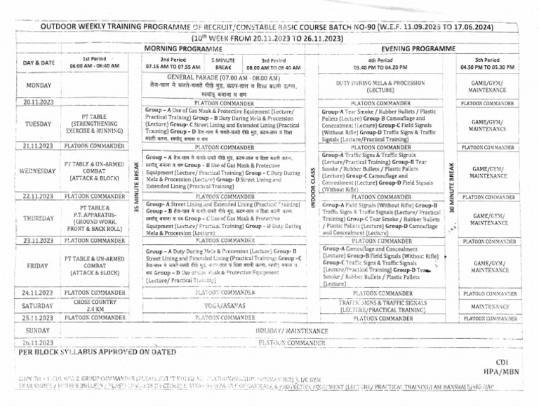 10th Week Training Programme of RBC 90 | PDF