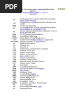 Telecom Abreviations