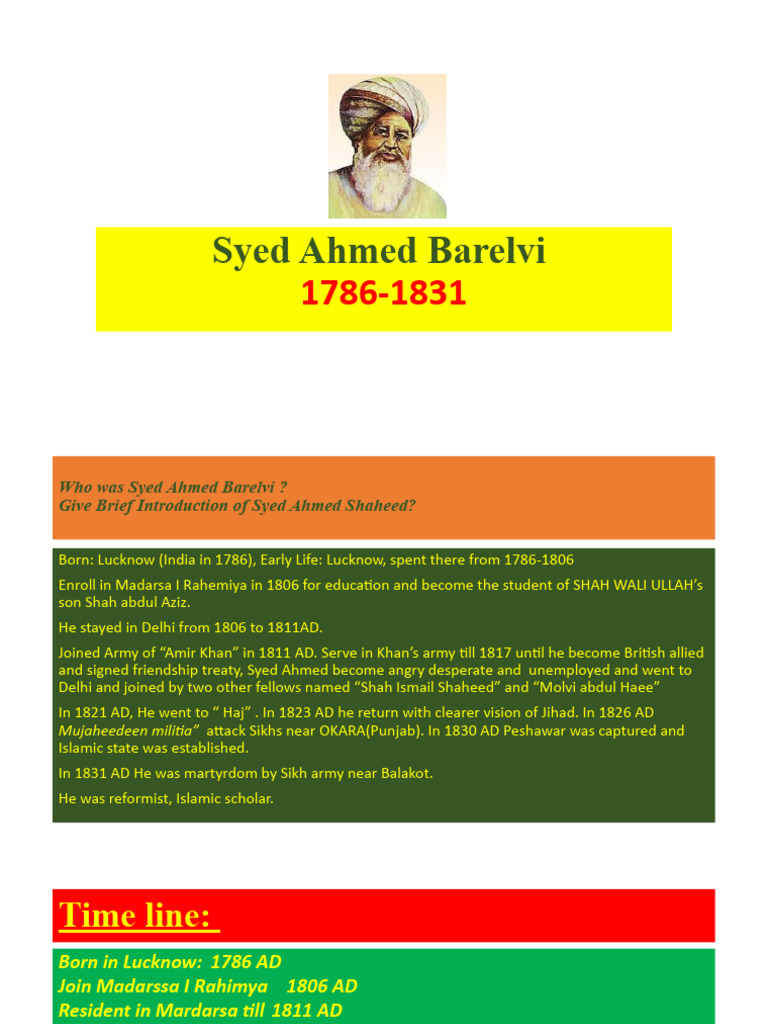 Of Syed Ahmed Shahed Pdf Monotheism Monotheistic Religions