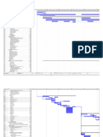 Barchart Pontianak