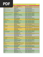 Course-Wise List of Answer Submission Method-EC3