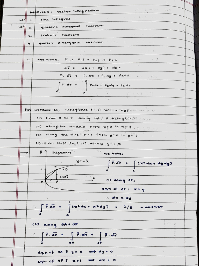 Mod 5 the rest of it pdf