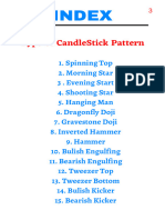 1 CandleStick Pattern