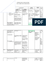 Accountancy - x1 Notes