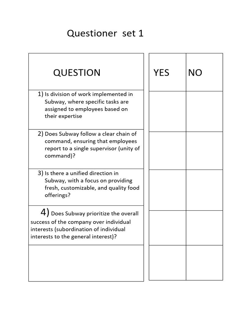 Subway Organizational Structure Survey | PDF | Employment | Leadership