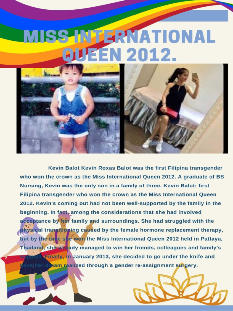 Famous Personalities | PDF