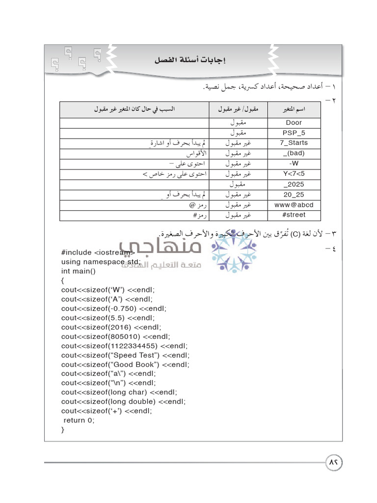 Π°Üødg Á∏Ä°Scg Äéhéleg: .Á«°Üf Πªl ,Ájöùc Ogóycg ,Áë«Ë°U Ogóycg - 1 - 2