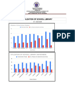 Utilization of Library