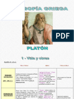 Esquemas Platon 1