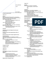 SURG II 3 - Inguinal Hernias - Transcribed Notes (Dr. Singco)