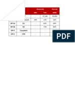 BSC Calculator Life Planner