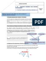 Activité 2.1comment Choisir Une Structure Adaptee A Un Besoin