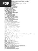 Write The Full Form of The Following:: Communication Technology - 10 Marks