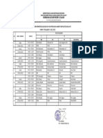 Jadwal Sas X & Pat Xi 22-23 - Mandala