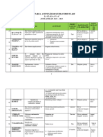 Proiectarea Activitatilor Extracurriculare Clasa A Va