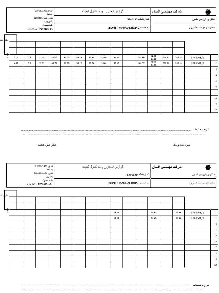 Bonet Manual Bop | PDF
