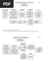 2 Integrated Service Delivery Flowchart