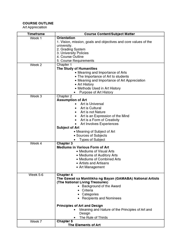 Art appreciation course outline pdf the arts aesthetics