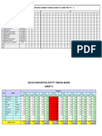 Absensi P2