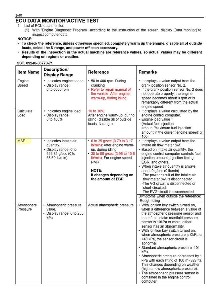 Microsoft campus intelligence overview