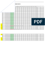 COMPARISON OF GIRDER DIMENSIONS (60F-63F) - GIRDERS THAT EXCEED COLUMN