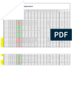 COMPARISON OF GIRDER DIMENSIONS (41F) - GIRDERS THAT EXCEED COLUMN