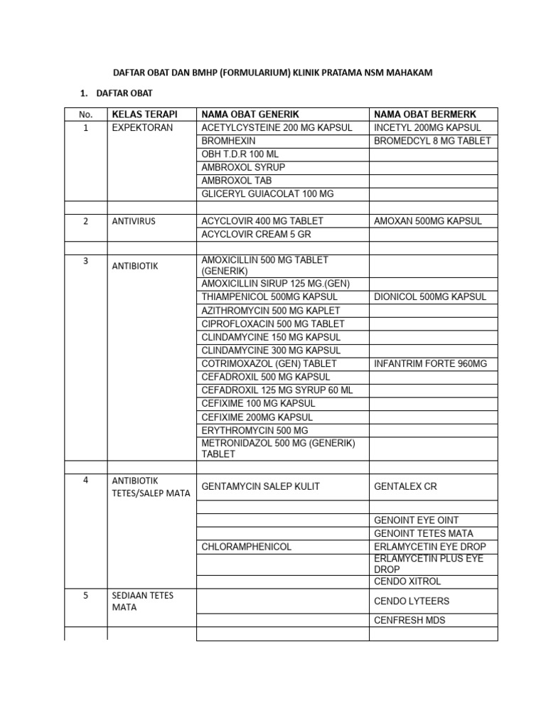 Daftar Obat Dan BMHP Klinik Pratama NSM Mahakam | PDF | Medical ...