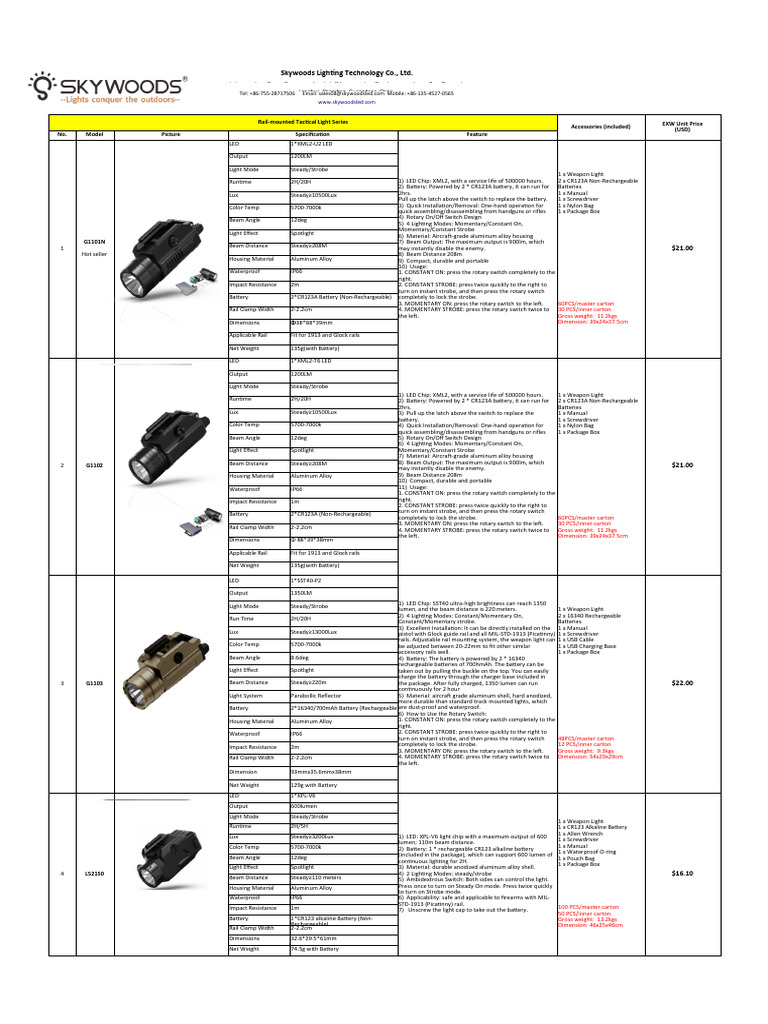SKYWOODS Tactical Flashlight-Updated Price List | PDF | Flashlight ...