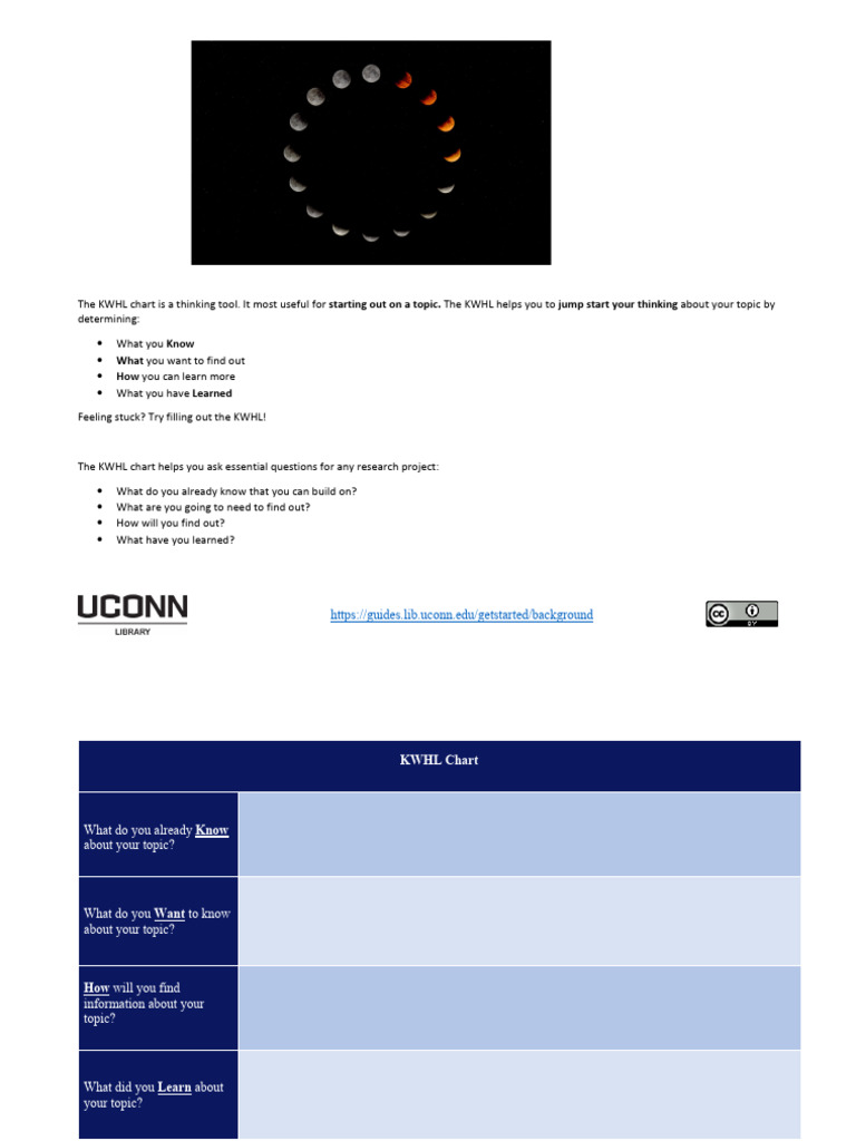 Accessible KWHL Chart | PDF