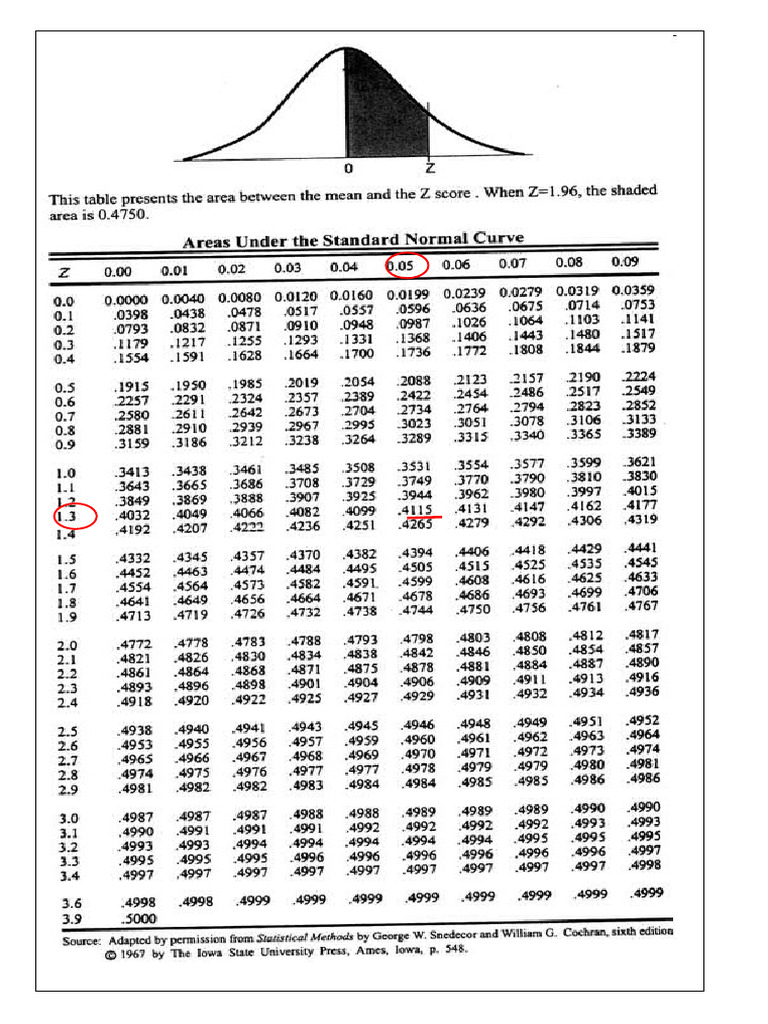 z-score-table-large-pdf
