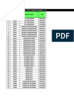 Jadwal FT Personil Toko Branch Medan 23 - 30 November 2023 Kirim