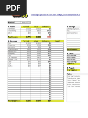 Copy of Money Under 30 Free Budget Spreadsheet