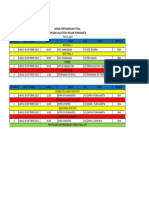 Jadwal Semifinal Dan Final Pgri Dan LFP